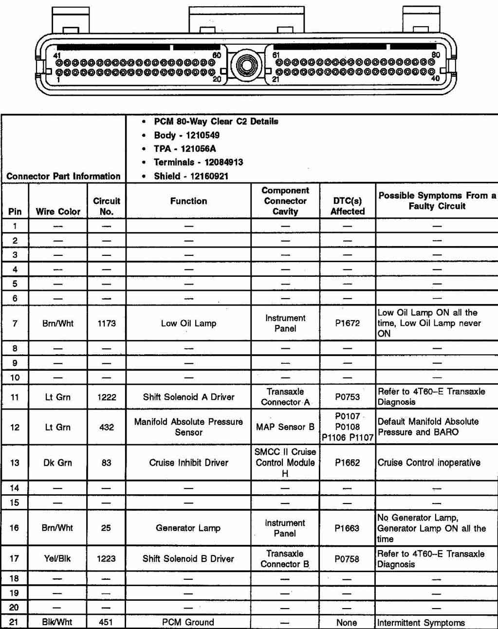 Wire Diagram For 96 Saturn Wiring Diagram