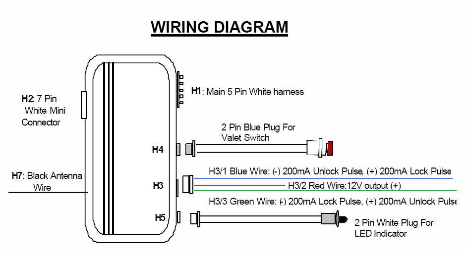 Need Some Help With Autopage RF 225 Alarm install . . . - Pennock's