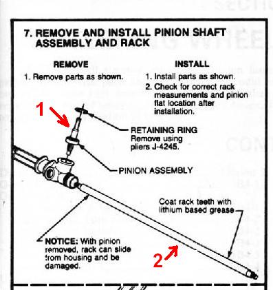 Steering Pinion Won T Go Back Into Steering Rack Pennock S Fiero Forum