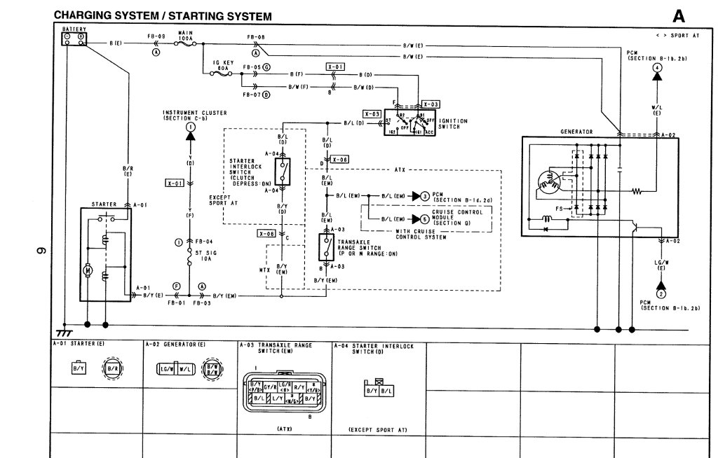 2002 Mazda Protege Headlight Wiring Diagram
