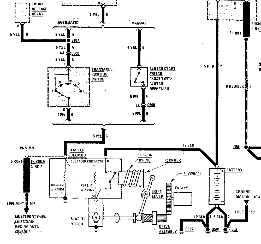 04 Grand Prix Starter Circuit Wiring Diagrams - Handicraftsise