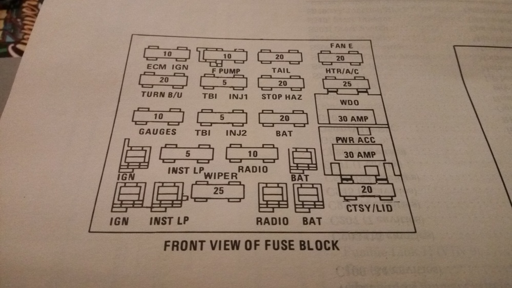 Headlights won't open Pennock's Fiero Forum