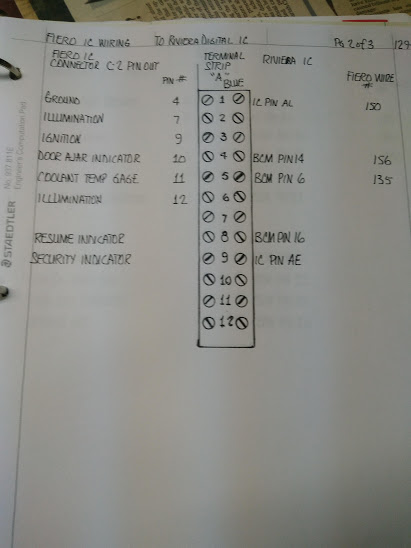 Riviera digital Instrument cluster (IC) into a Fiero dash - Pennock's