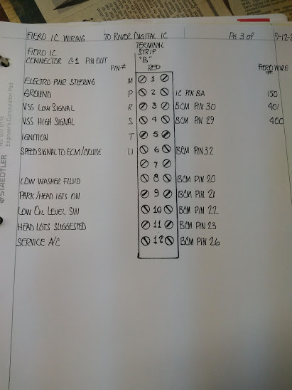 Riviera digital Instrument cluster (IC) into a Fiero dash - Pennock's