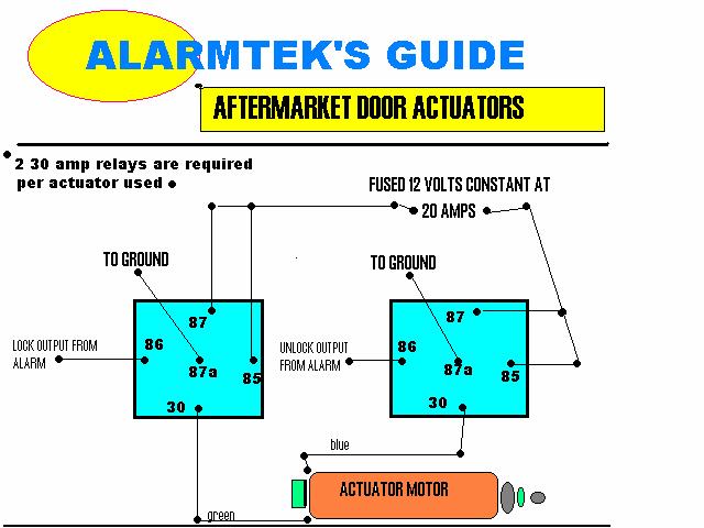 12 Volt Actuator Wiring Diagram Schematic - Wiring Manual PDF