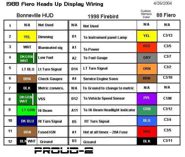 2002 Pontiac Grand Am Radio Wiring Diagram - Free Wiring Diagram