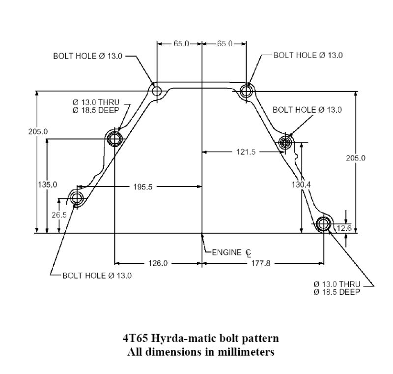 GM bolt pattern blue print Pennock's Fiero Forum