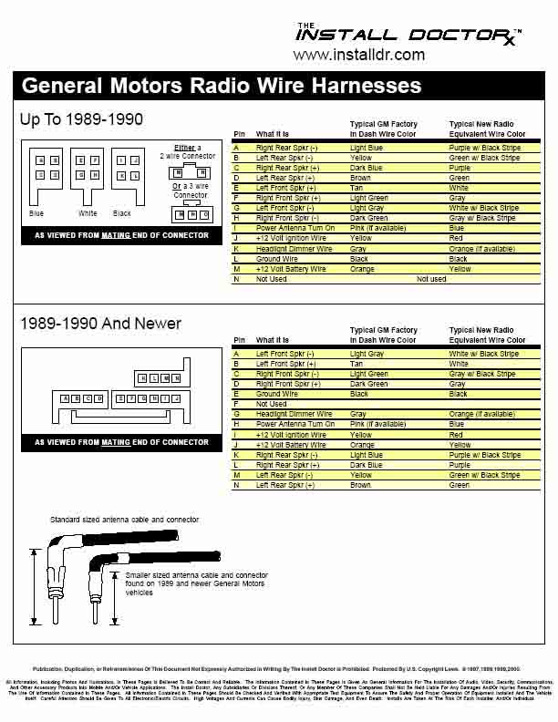 Scosche Wiring Harness Color Codes